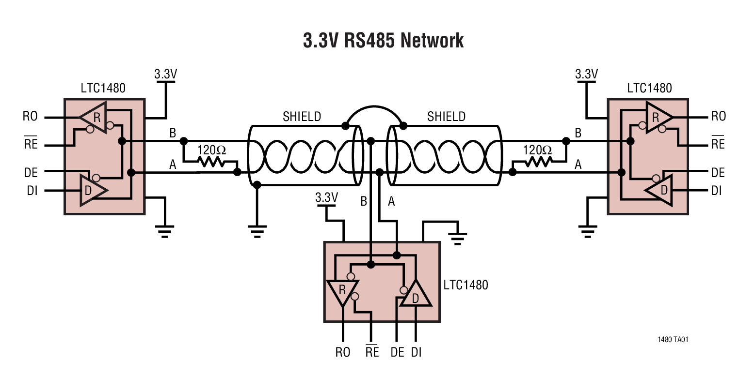 LTC1480Ӧͼһ